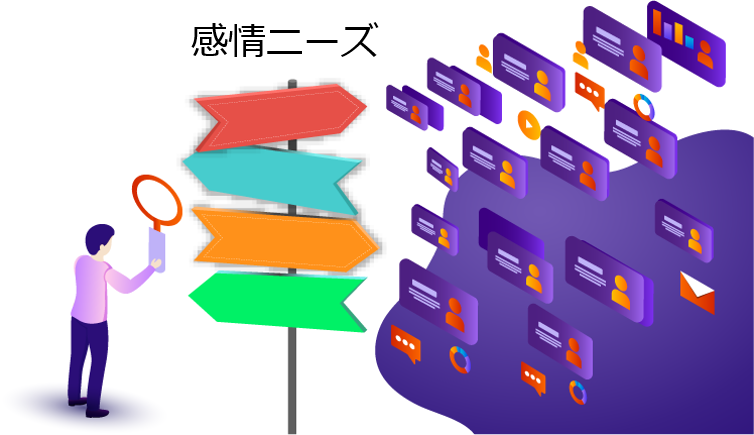 感情ニーズとは 株式会社イーアドバンス 人材の採用 定着 早期育成と制作代行